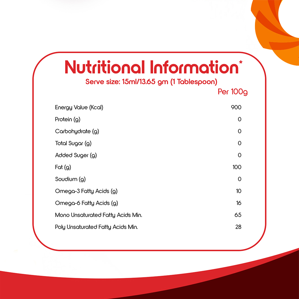 Fortune Kachi Ghani Mustard Oil-910ml