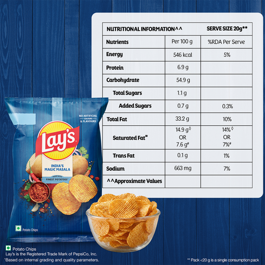 Lay's Classic Salted Potato Chips (Blue Pack)